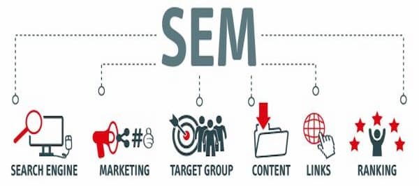 SEM